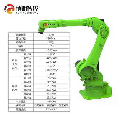 自动喷漆机器人喷涂设备自动喷砂机机械手关节机器人喷粉器人手臂图2