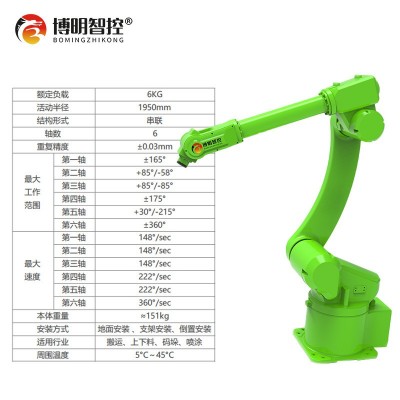 全自动喷油漆机器人木门喷漆机自动喷涂机器人自动喷涂机械臂设备 定金图2
