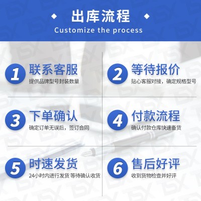 STC8H8K64U-45I-LQFP32 STC宏晶科技原装 8位8051单片机 32引脚图4