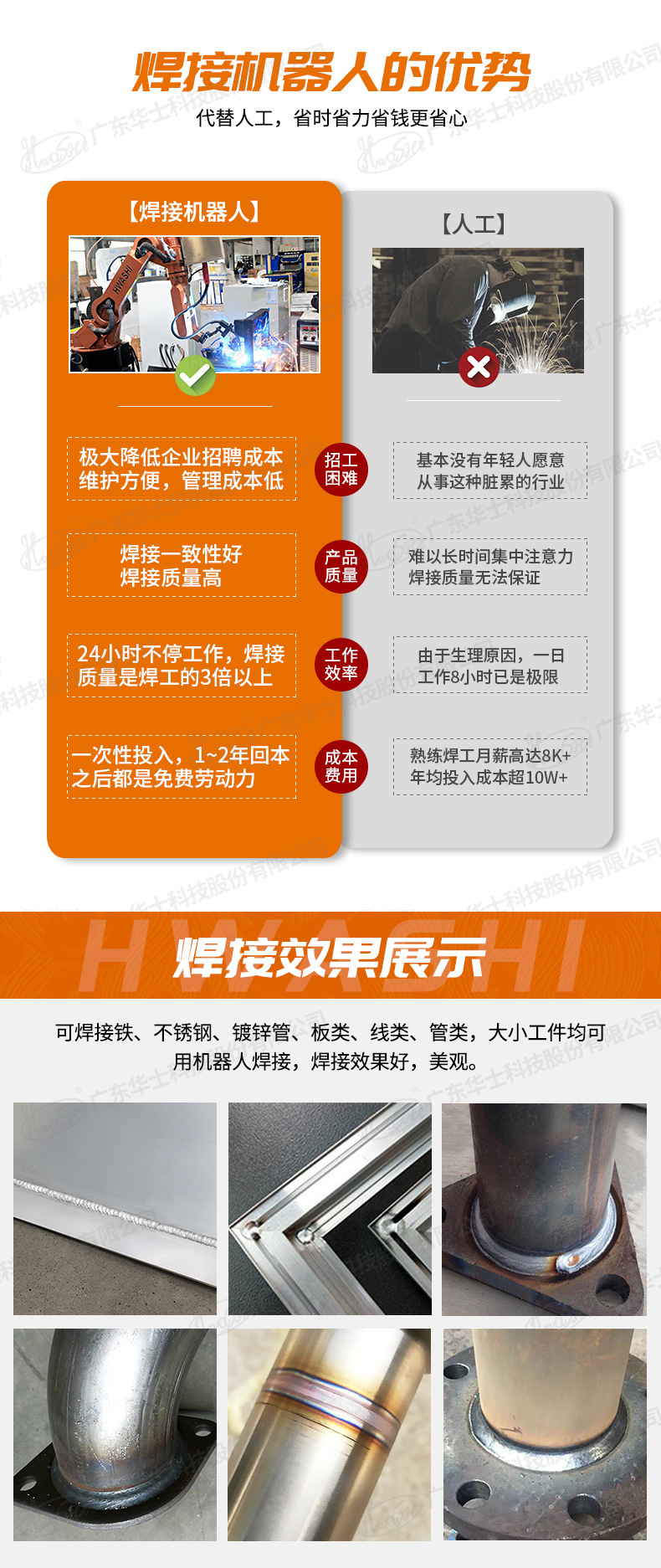 工业用六轴机械手 焊接机器人 工业机器人 自动焊接生产线定制