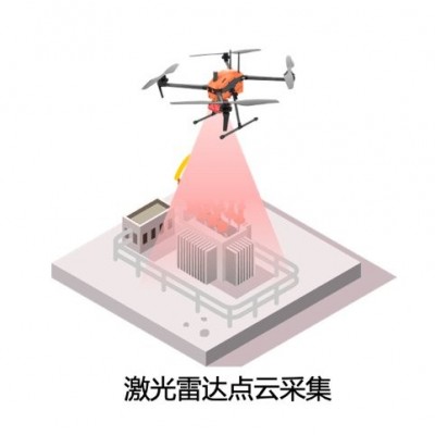 高精度巡查_航拍_测量测绘无人机_三维实景-【千巡位置】千巡翼X5图5
