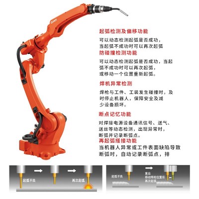 多用途焊接机器人 自动六轴机械手机器人焊机 焊接专机奇 能厂家图2