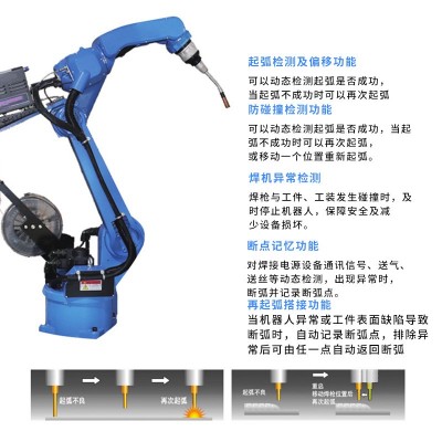 全自动焊接机器人自动六轴机械手 机器人焊机 激光点焊机图2