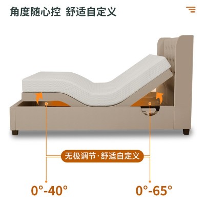 现代简约适老电动护理床多功能家用全自动可调节升降折叠单人床图2
