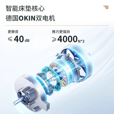 现代简约适老电动护理床多功能家用全自动可调节升降折叠单人床图3