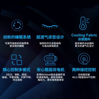 定制梦百合厂家直销Power Cool电动按摩床智能床可升降记忆棉床垫图3