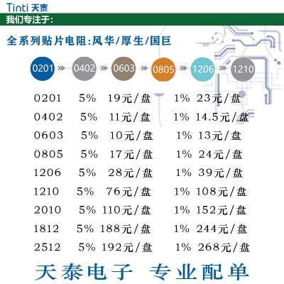 风华贴片陶瓷电容0603B104K500NT 100nF ±10% 50V X7R 4K/盘图2