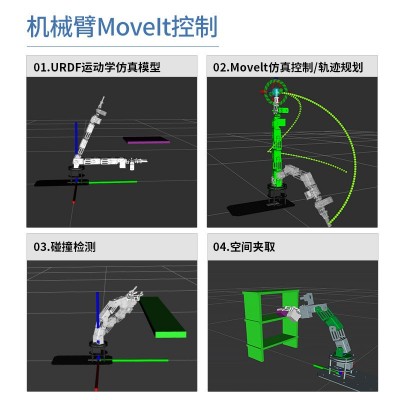 树莓派5机械手臂人工智能AI视觉识别ROS开源编程moveit机器套件图2