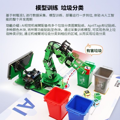 树莓派5机械手臂AI视觉识别ROS机器人智能视觉识别码垛Pytho n编程图2