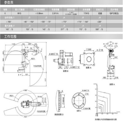 厂家直销 机器人手臂生产HY145 工业自动化设备机械手臂生产流水图2