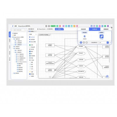 源理 系统架构建模与仿真工具图3