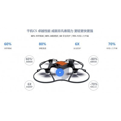 干机C5图3