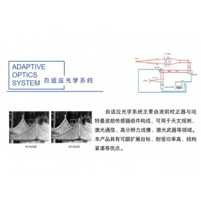 连芯 自适应光学系统图5