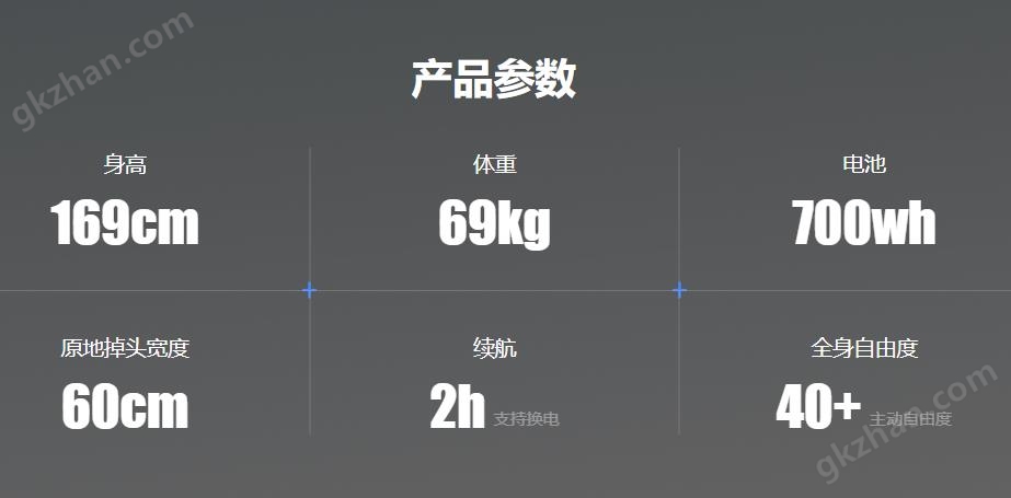 智元交互服务机器人