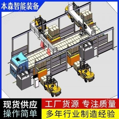 水泥行业自动装车码垛机器人图5
