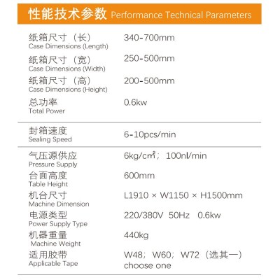 SCJF-500自动角边封箱机高精度自动化智能高速折盖封箱机快递纸箱图2