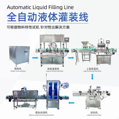 全自动套标蒸汽收缩机日化品瓶化妆品瓶套标机套膜收缩膜包装机图4