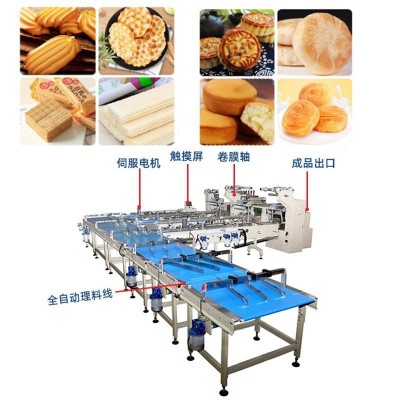 全自动饼干理料线小米酥高速理料线月饼包装机食品枕式包装机