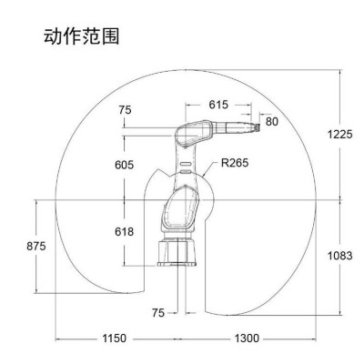 FANUC发那科日本工业机器人 P-40iA 喷涂 装配 搬运图5