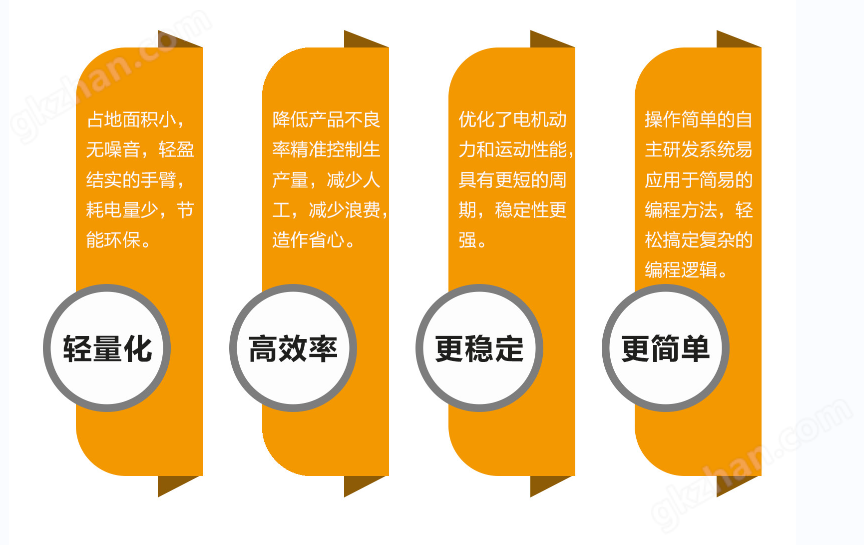 工业机器人
