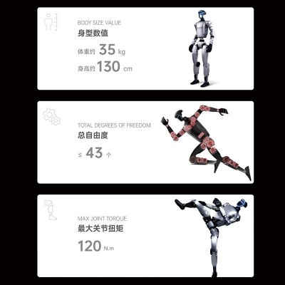 【出租定金】宇树Unitree G1跳舞智能Ai人形机器人活动会展览出租