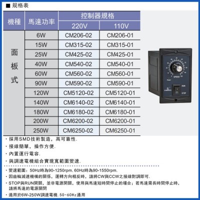 马达调速器 调速电机调速器 6W-250W 川铭交流电机调速器图2