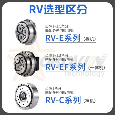 RV精密减速机 摆线针轮工业机器人手臂关节专用减速器图2