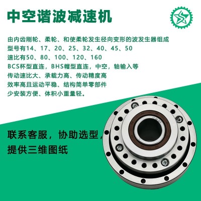 谐波减速机 大扭矩高精密 自动化设备机器人机械手车床专用 减速器图4