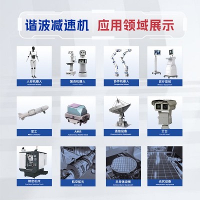 FDS-CJ天链谐波减速机凸轮差动组件型代替绿的来福HD人形减速器