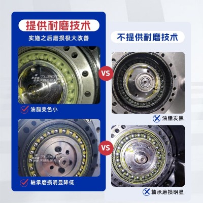 FDS-CJ天链谐波减速机凸轮差动组件型代替绿的来福HD人形减速器图3