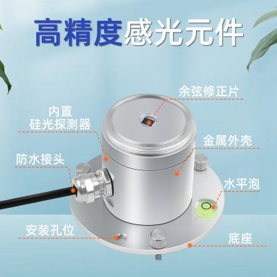 紫外线传感器太阳光强度强度辐射检测仪UV测光仪铝壳紫外线检测仪图2