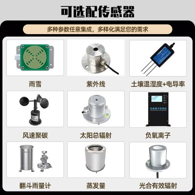 高标农田农业气象站室外太阳能环境监测系统温度湿度传感器雨量器图2