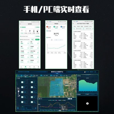 高标农田农业气象站室外太阳能环境监测系统温度湿度传感器雨量器图3
