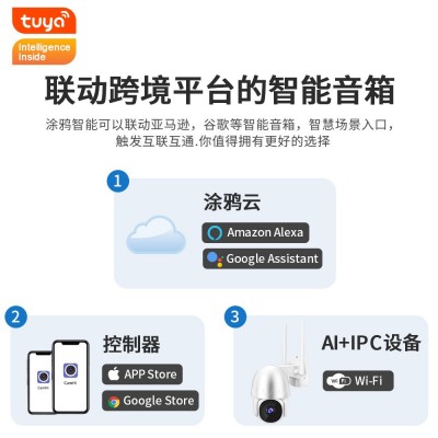 涂鸦摄像头三百万TUYA无线夜视家用室内监控360度wifi涂鸦摄像头图3