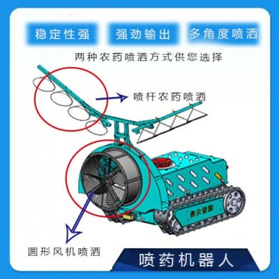 果树园林喷药机器人 履带式打药机遥控/自主农药喷洒神器