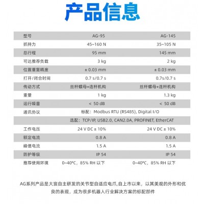 大寰关节型自适应电爪用于医疗实验室自动化工业上下料末端执行器图2
