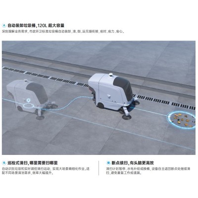 智能扫地机器人道路学校工业室外大型清洁机器人无人扫路车瑞坦图4