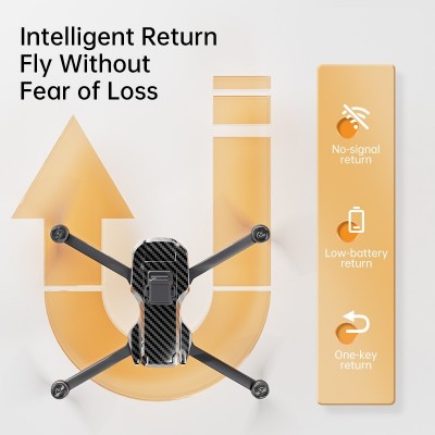 JJRC新款智能避障碳纤维无人机 无刷动力四轴飞行器玩具遥控飞机图5