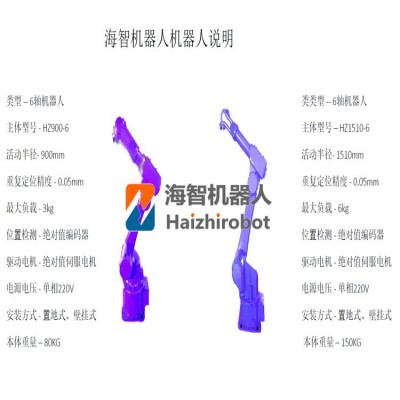 搬运机器人 自动化设备 上下料机械臂 喷涂机器人图5