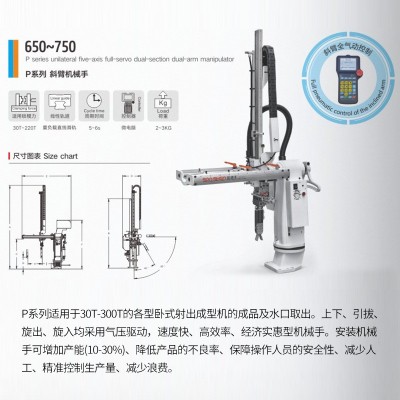 工业斜臂横走单双截伺服机械臂 自动化机械手臂图2