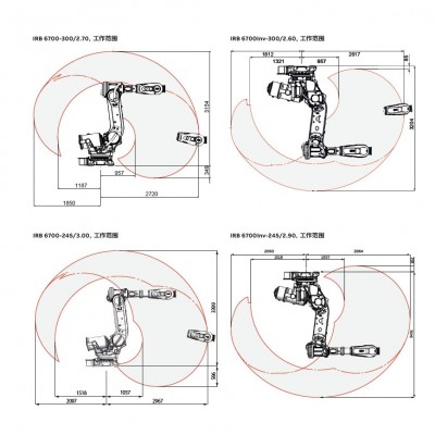 全新点焊物料搬运上下料高负载大范围ABB大型工业机器人图4