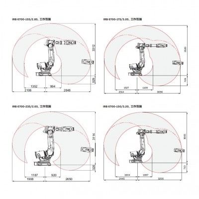 全新点焊物料搬运上下料高负载大范围ABB大型工业机器人图5