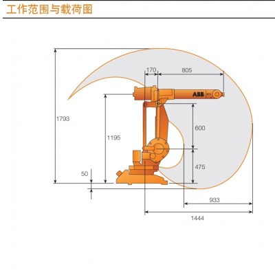 全新6轴弧焊ABB工业机器人焊接机器人图4