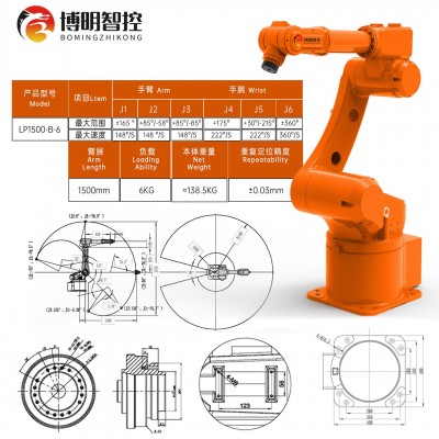 全自动喷漆机器人机械手臂生产线汽车家具六轴智能喷涂机器人图4