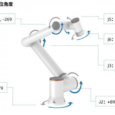 法奥智能协作机器人/机械臂FR10 负载10公斤图4