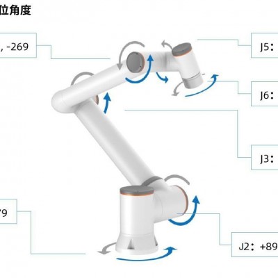 机械臂FR16 负载16公斤 智能搬运码垛图5