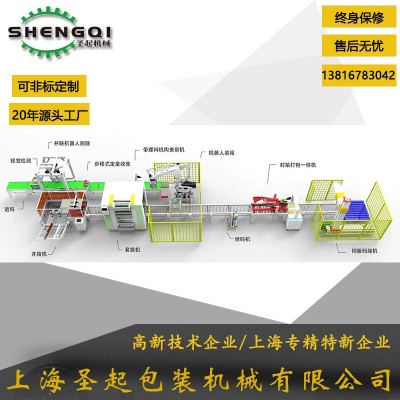 厂家供应家电行业新能源行业超大纸箱机器人开箱生产线装箱码垛机图4