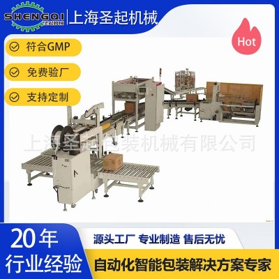 上海源头厂家食用油橄榄油植物油调味品自动开箱装箱封箱码垛系统图5