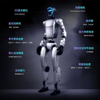 具身机器人学校企业高校科研科技AI化身医疗养老试验人形智能体图3