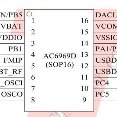 JL杰理芯片AC6969D杰理芯片IC硬开关机方案蓝牙音箱方案图4
